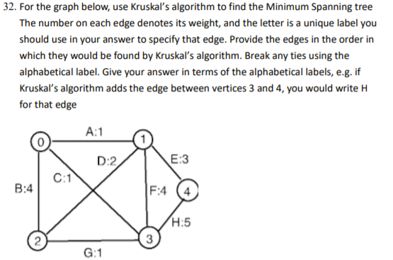  32. For the graph below, use Kruskal's algorithm to find the
