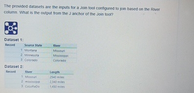  The provided datasets are the inputs for a Join tool configured