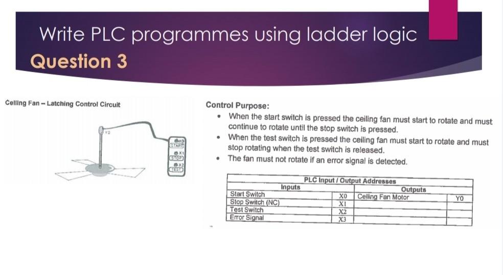  Write PLC programmes using ladder logic Question 3 Celling Fan -