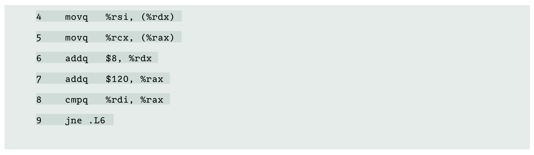 pointer code. Which register holds a pointer to array element A[j][i]? The