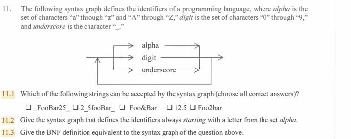 From the book:(Introduction to Programing Languages Programing in C,C++,Scheme,Prolog,C#,and SOA, 5th edition)
