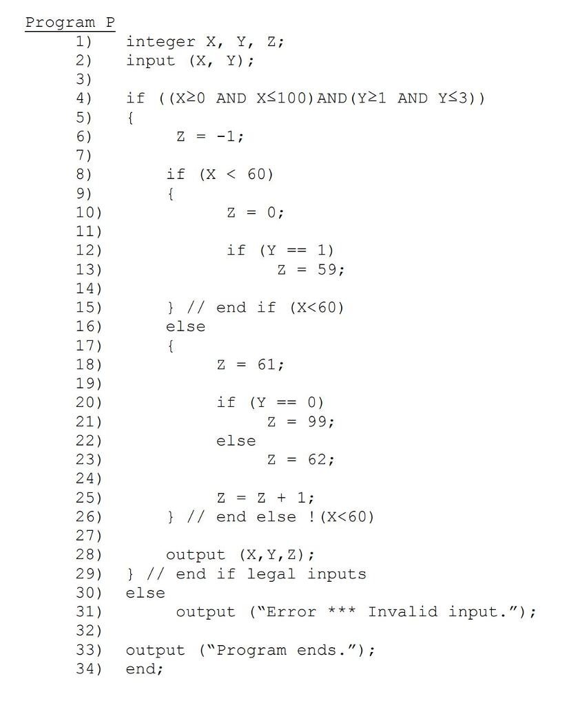  Program P 1) integer X, Y, Z; 2)input (X, Y) 3)