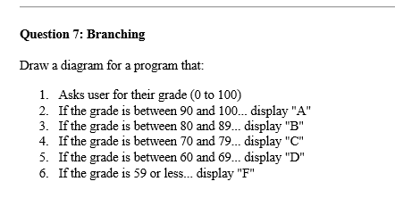  Question 7. Branching Draw a diagram for a program that: 1.