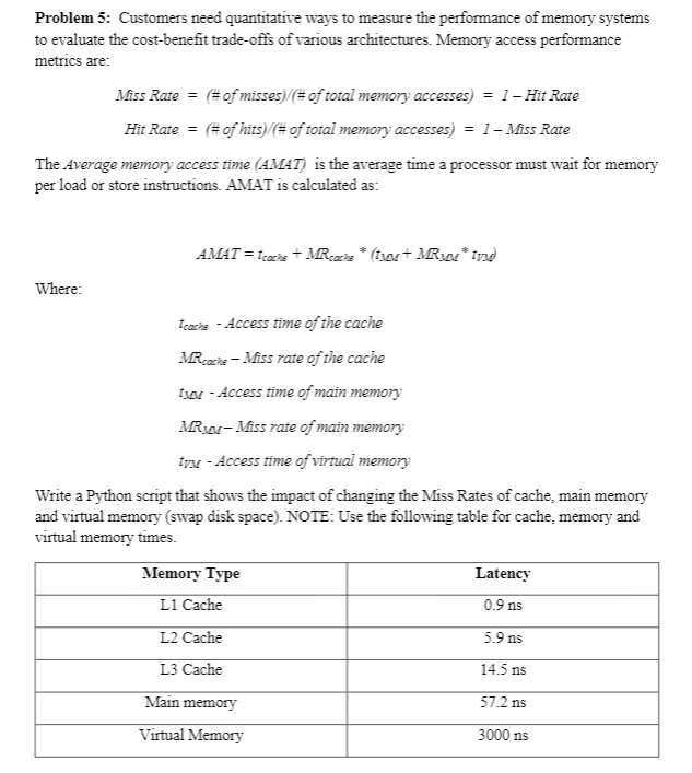 Write a Python script that shows the impact of changing the Miss