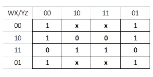  Using the KMap below do the following: A) Derive the original