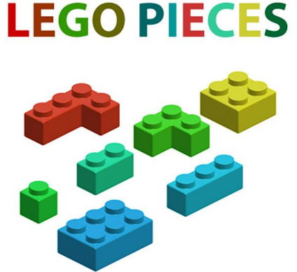 Q1. Please use Processing to draw a 3D box using PShape and