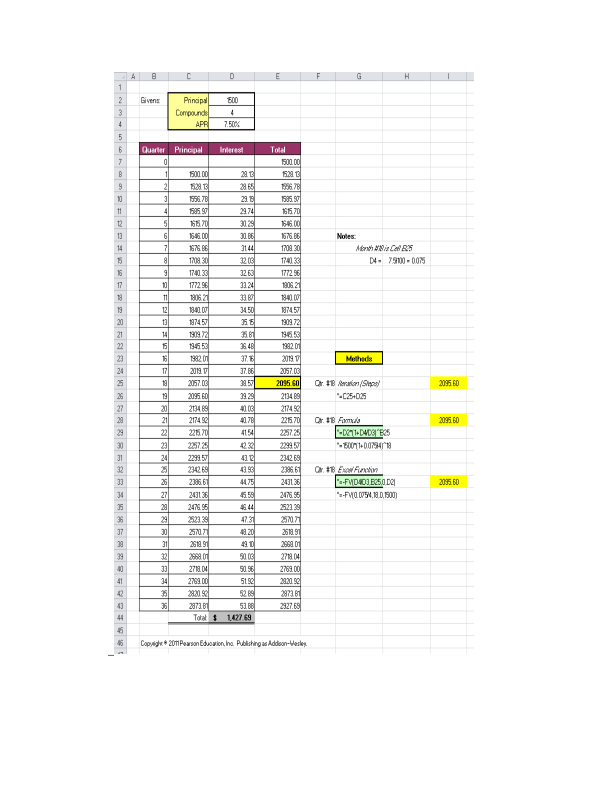 Procedure: Using the template spreadsheet and the prototype figure (last page), construct