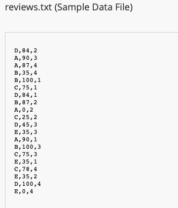 well as identifying the movie with the highest total score. There are
