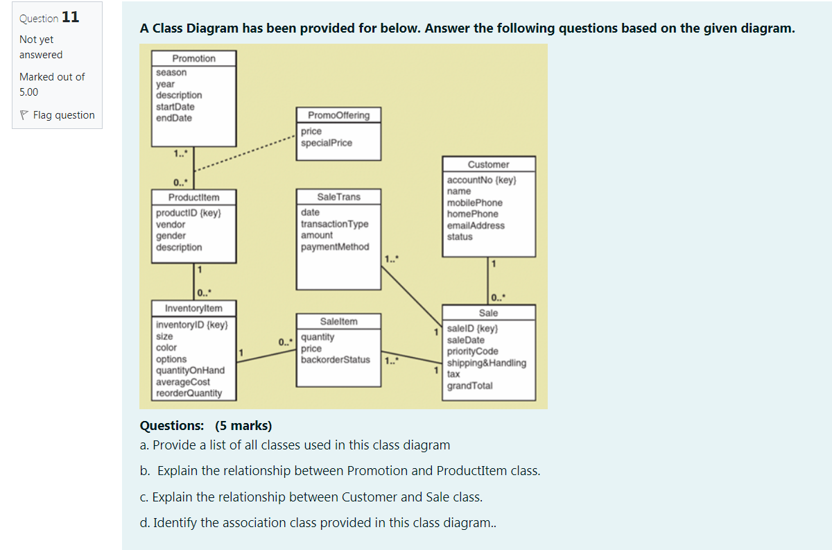  Question 11 A Class Diagram has been provided for below. Answer