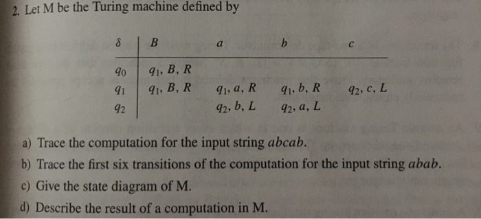  2. Let M be the Turing machine defined by go qi,