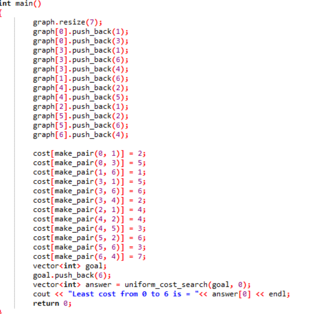 a cpp code which can have string data as graph nodes and