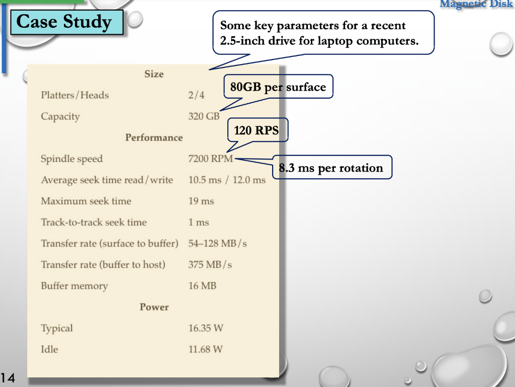 Please help me with my Operating Systems assignment. Magnetic Disk Case Study
