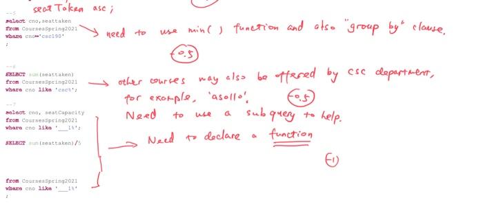 " from Coutanaponetiptioni select - Iron Coufanapetrog2021/ select cho, ereditin from Cout