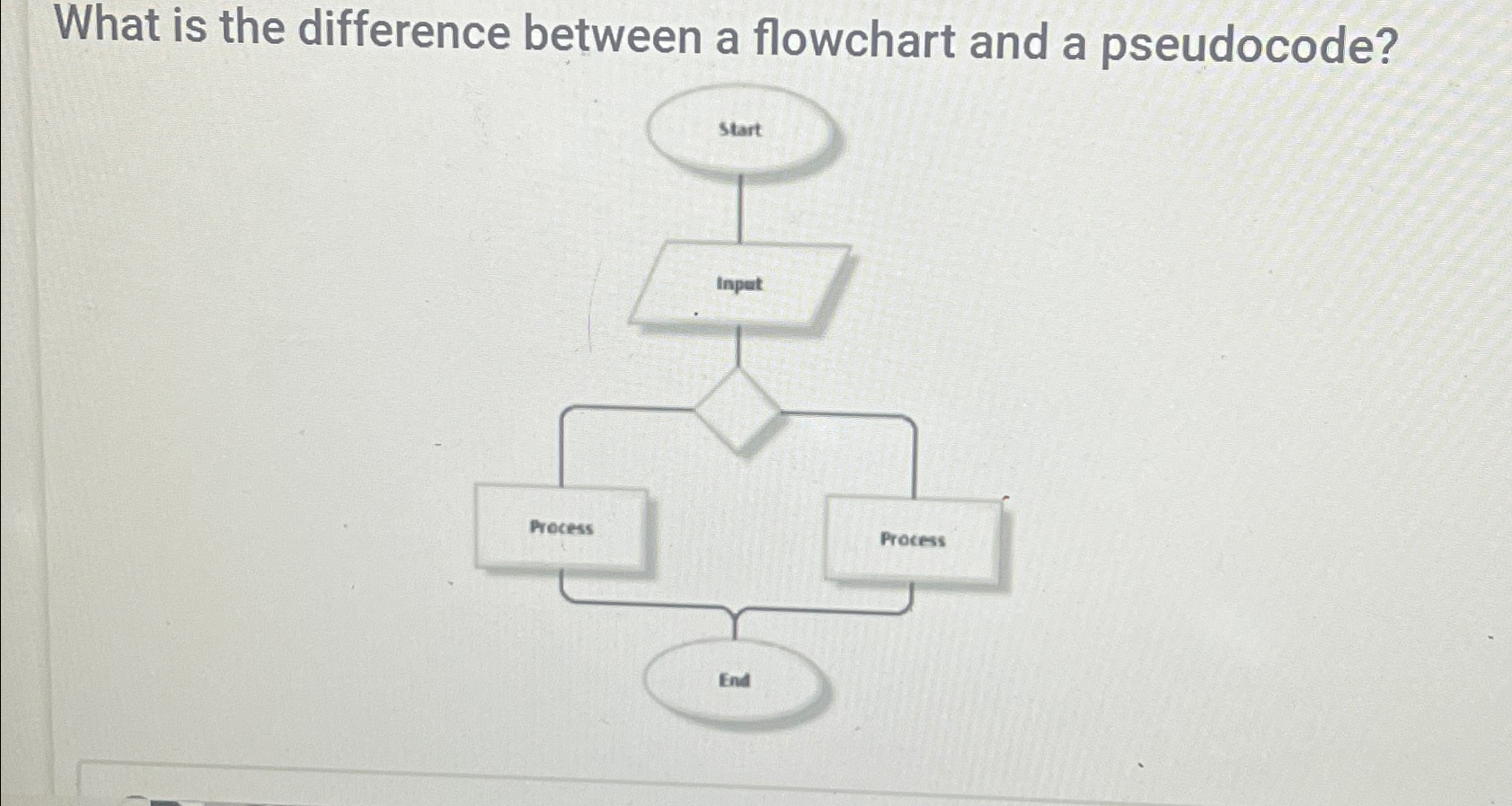  What is the difference between a flowchart and a pseudocode? 