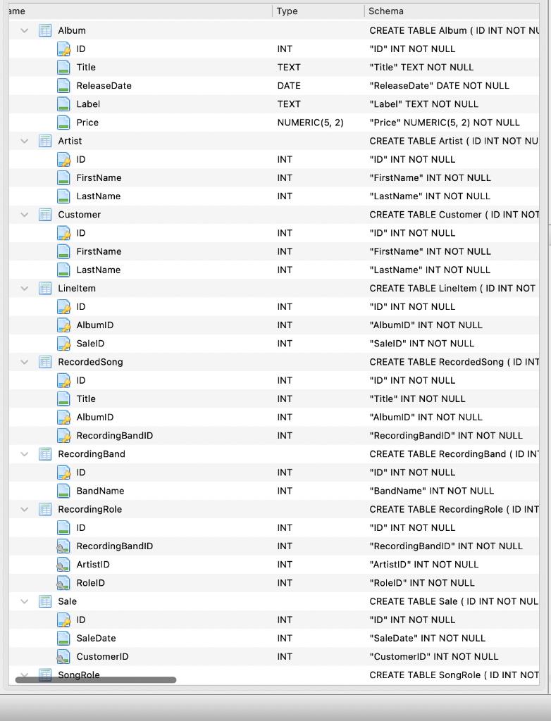Write a SQL statement to achieve the following: Show the first name