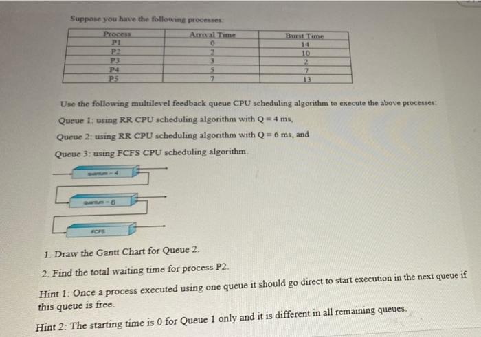  operating system solve it please in 20 min maximum please ,