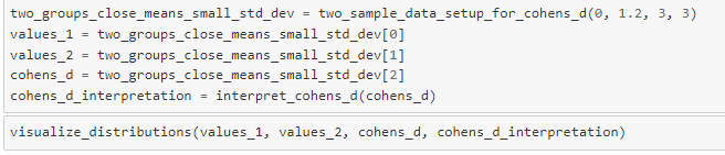 will create a df for all those columns with there cohen's d