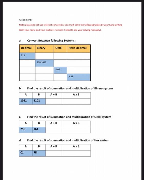  Assignment: Note: please do not use internet conversion, you must solve