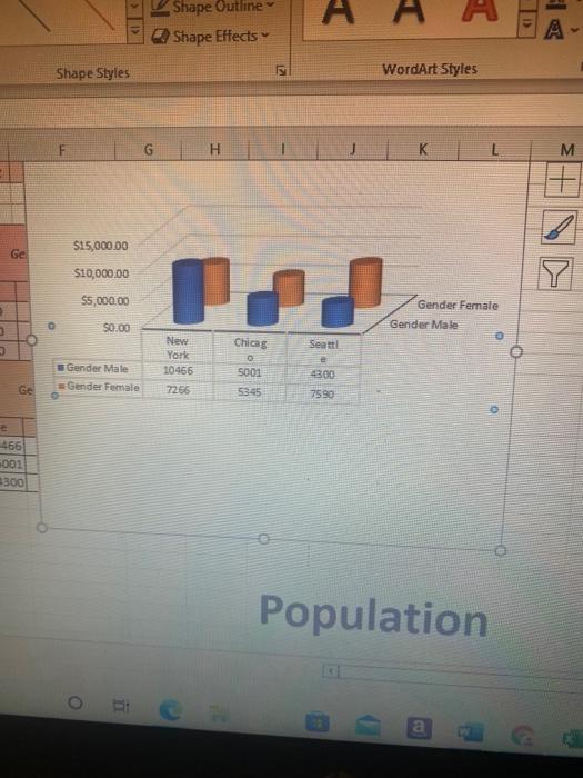 from the format axis? I want the first picture data table to