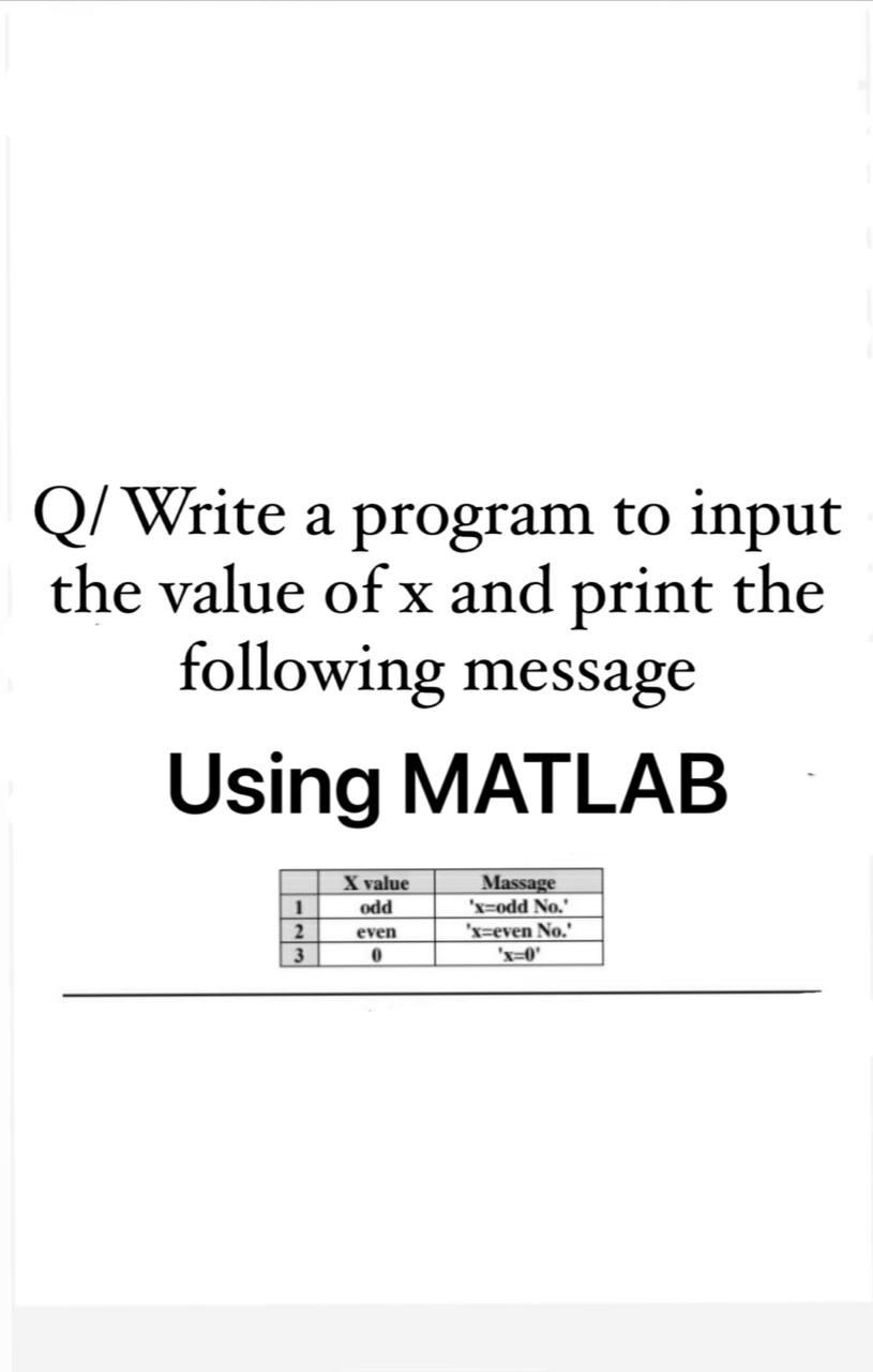 Using MATLAB Q/Write a program to input the value of x and