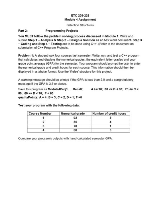  ETC 208-228 Module 4 Assignment Selection Structures Part 2: Programming Projects
