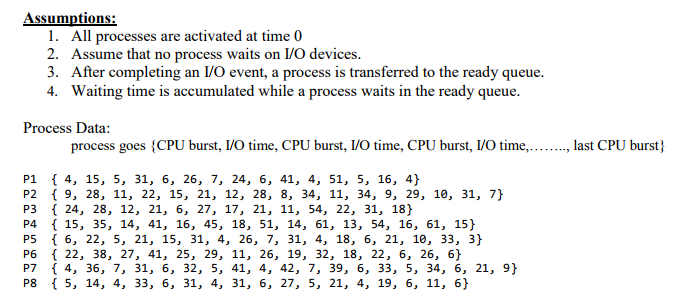 Implement an FCFS cpu scheduler simulation in Java with the following information: