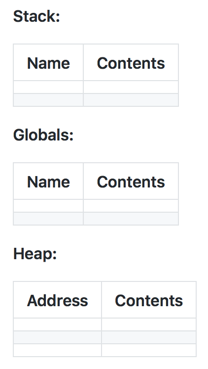 print (struct person p) { printf ("Name=%s age=%d ", p.name, p.age); }