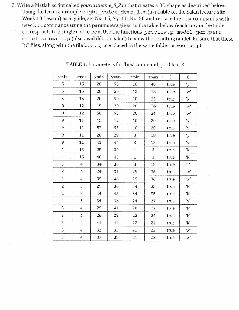  2. Write a Matlab script called yourlastname 8 2.m that creates