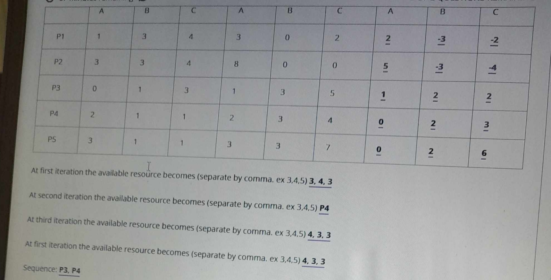  using bankers algorithm available: 5,3,3 table is MAX, then ALLOC, the