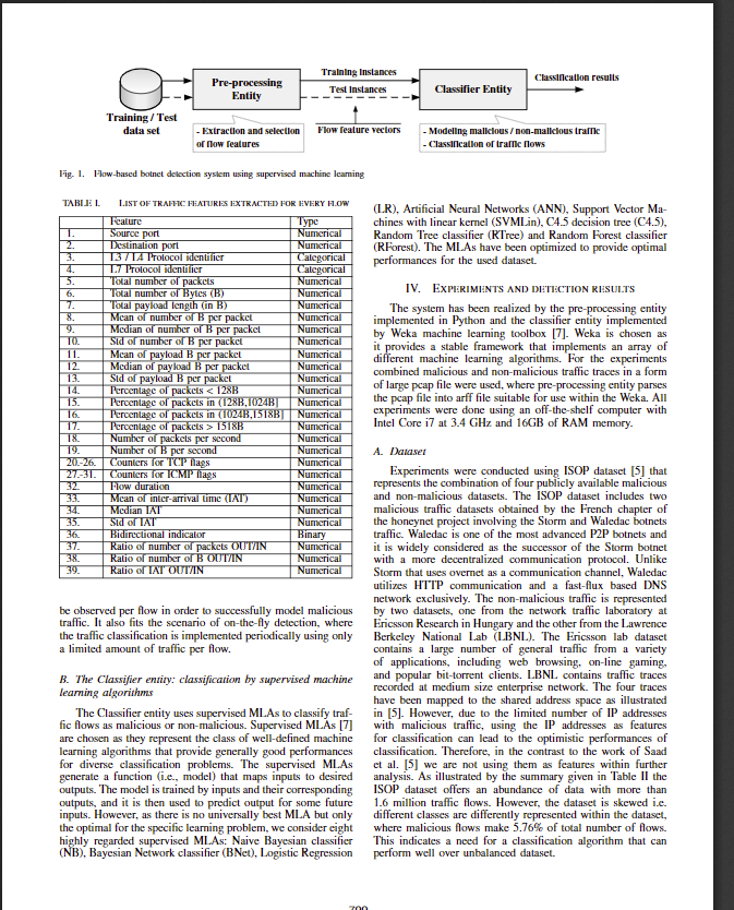 STUDY 1 .............................................................................................................................................................................................. Study 2 An efficient flow-based botnet detection using supervised