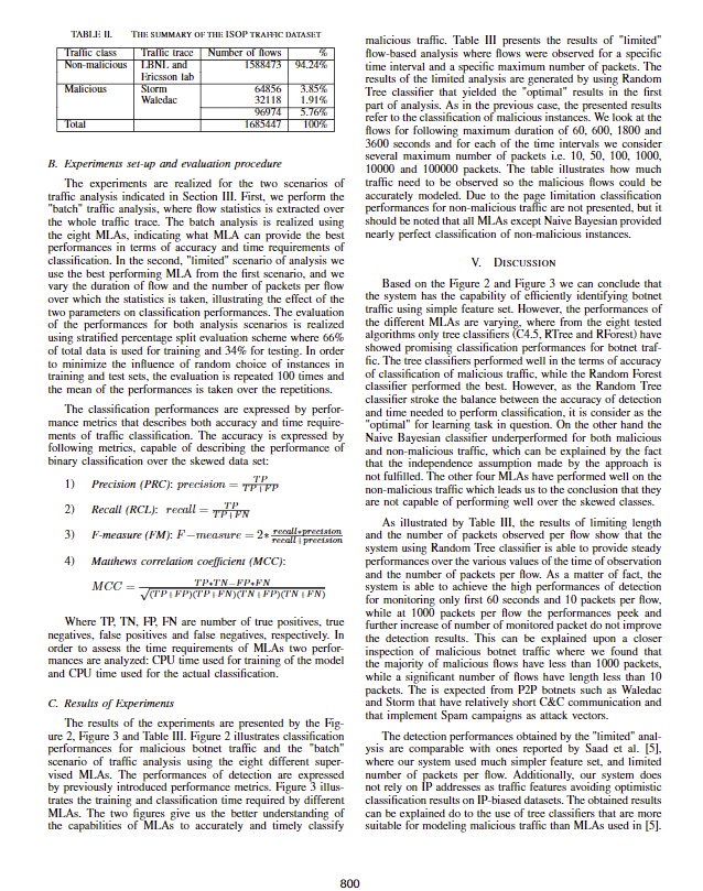 machine learning Matija Stevanovic and Jens Myrup Pedersen Networking and Security Section,