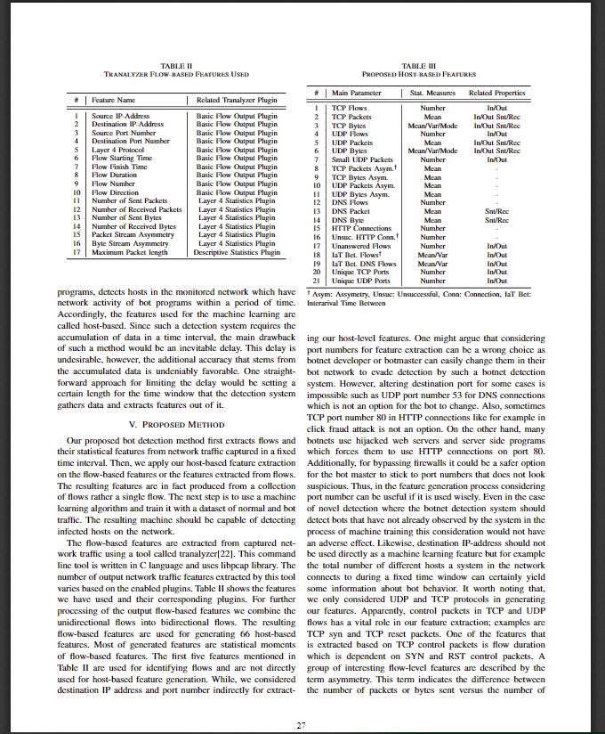 distribution, click fraud, information theft and attacks on explores how accurate and