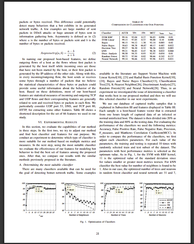 timely detection can be achieved by industrial control systems and other critical
