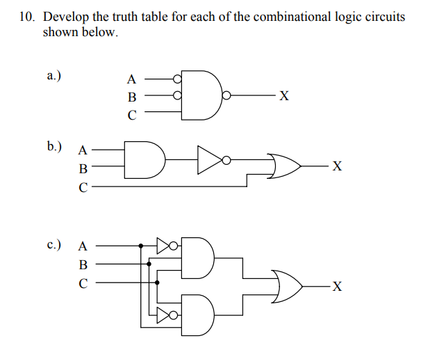  10. Develop the truth table for each of the combinational logic