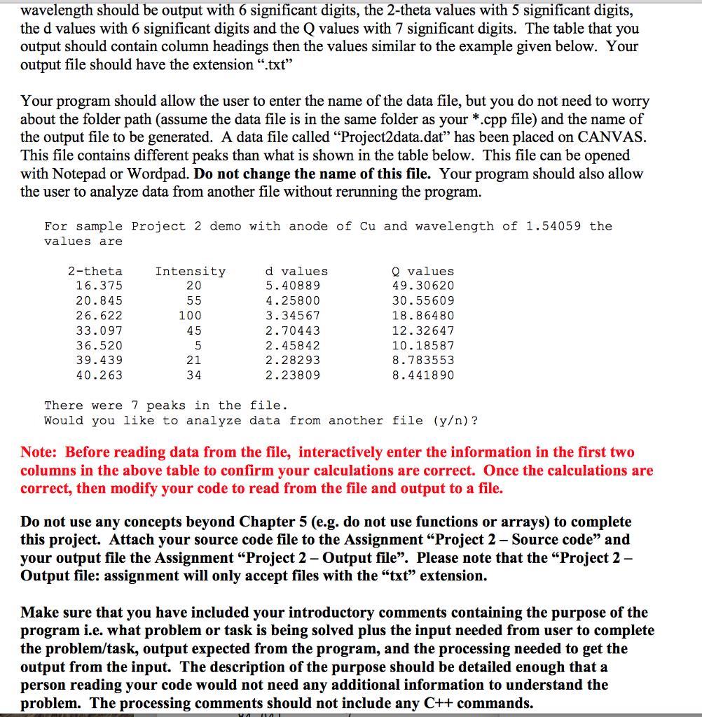 analysis of data obtained from an x-ray powder diffractometer used to characterize