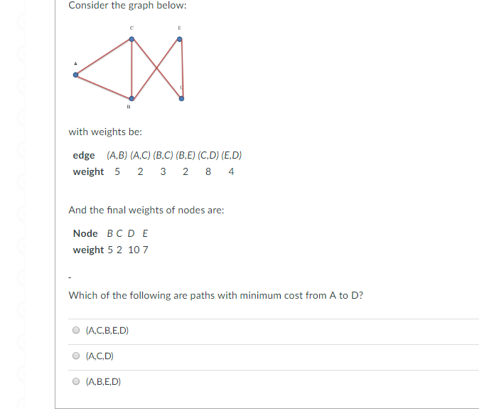 Consider the graph below: with weights be: edge (A,B) (A,C) (B,C)