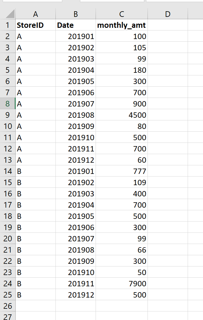 Please help with this SQL question: Write a SQL query that gets