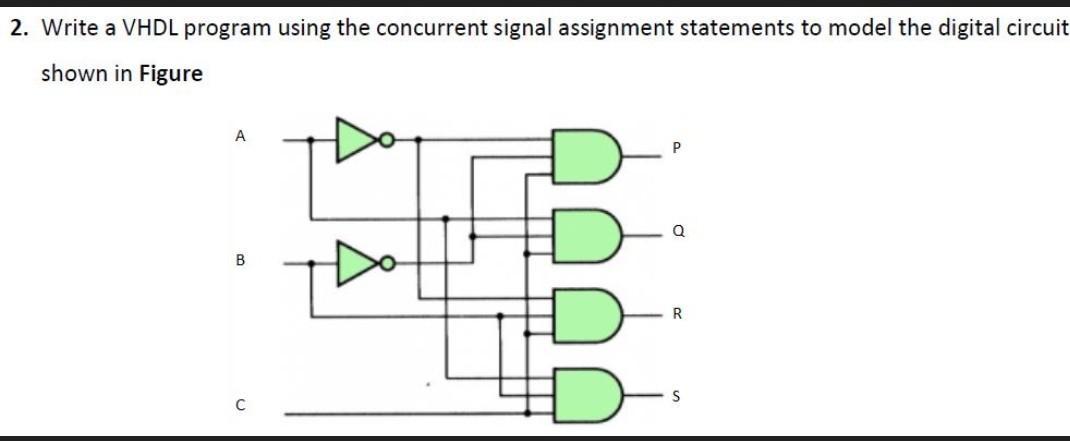 2. Write a VHDL program using the concurrent signal assignment statements