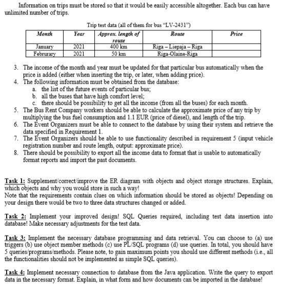 within an hour. Make it basic. Problem domain: You are developing a