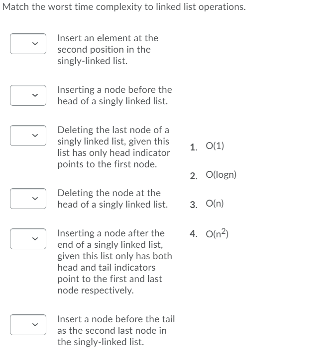 Match the worst time complexity to linked list operations. Match the worst