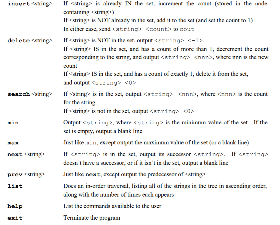 This is a C++ project. For this programming lab, you are to