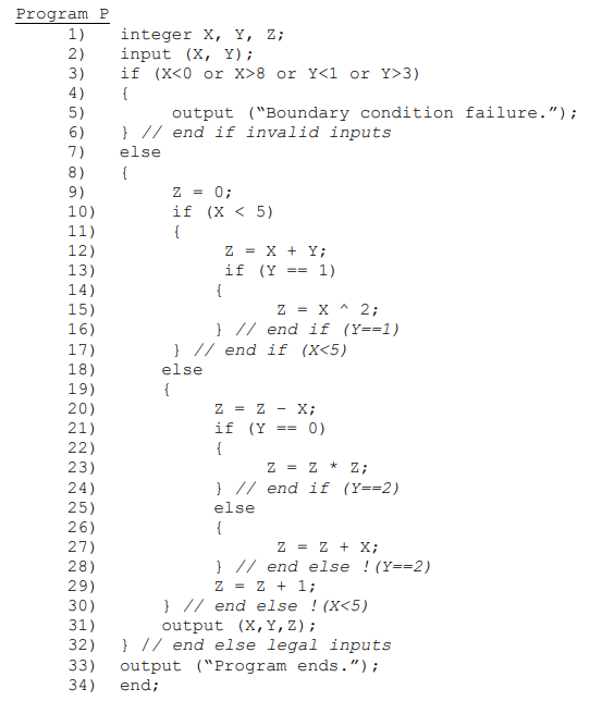 For the following program P written in pseudocode, a) Build the dcu/dpu
