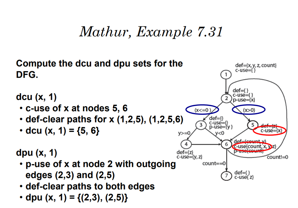 table for P. See Mathurs Example 7.31 (slide 34 in the lecture