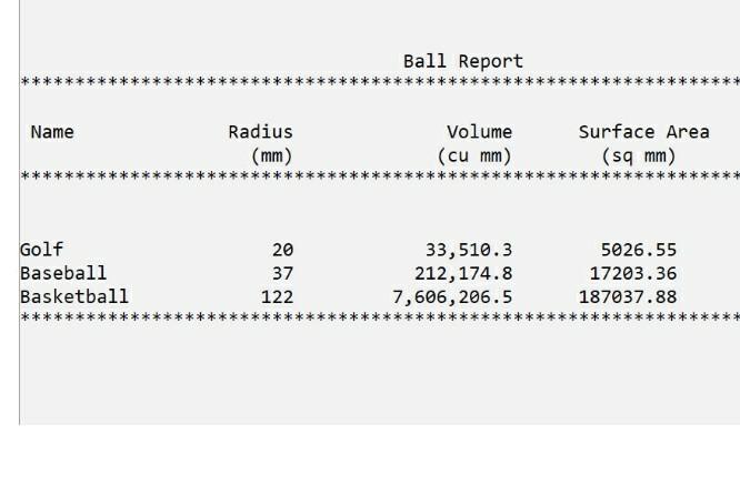 Write a (JAVA )program WITH (PRINTF)which given the size of three rooms