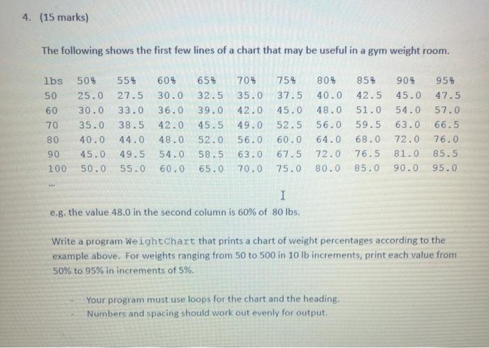 java language 4. (15 marks) The following shows the first few lines
