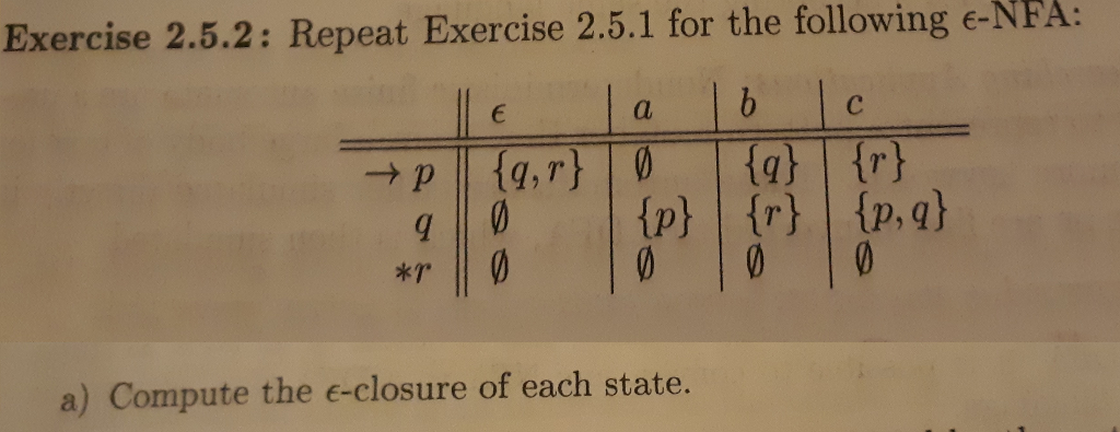  Exercise 2.5.2: Repeat Exercise 2.5.1 for the following e-NFA: al p