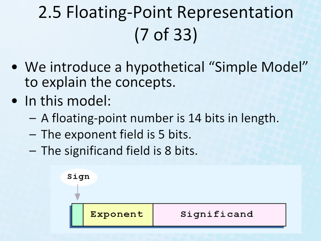  Write a program using C++ that converts a floating point number