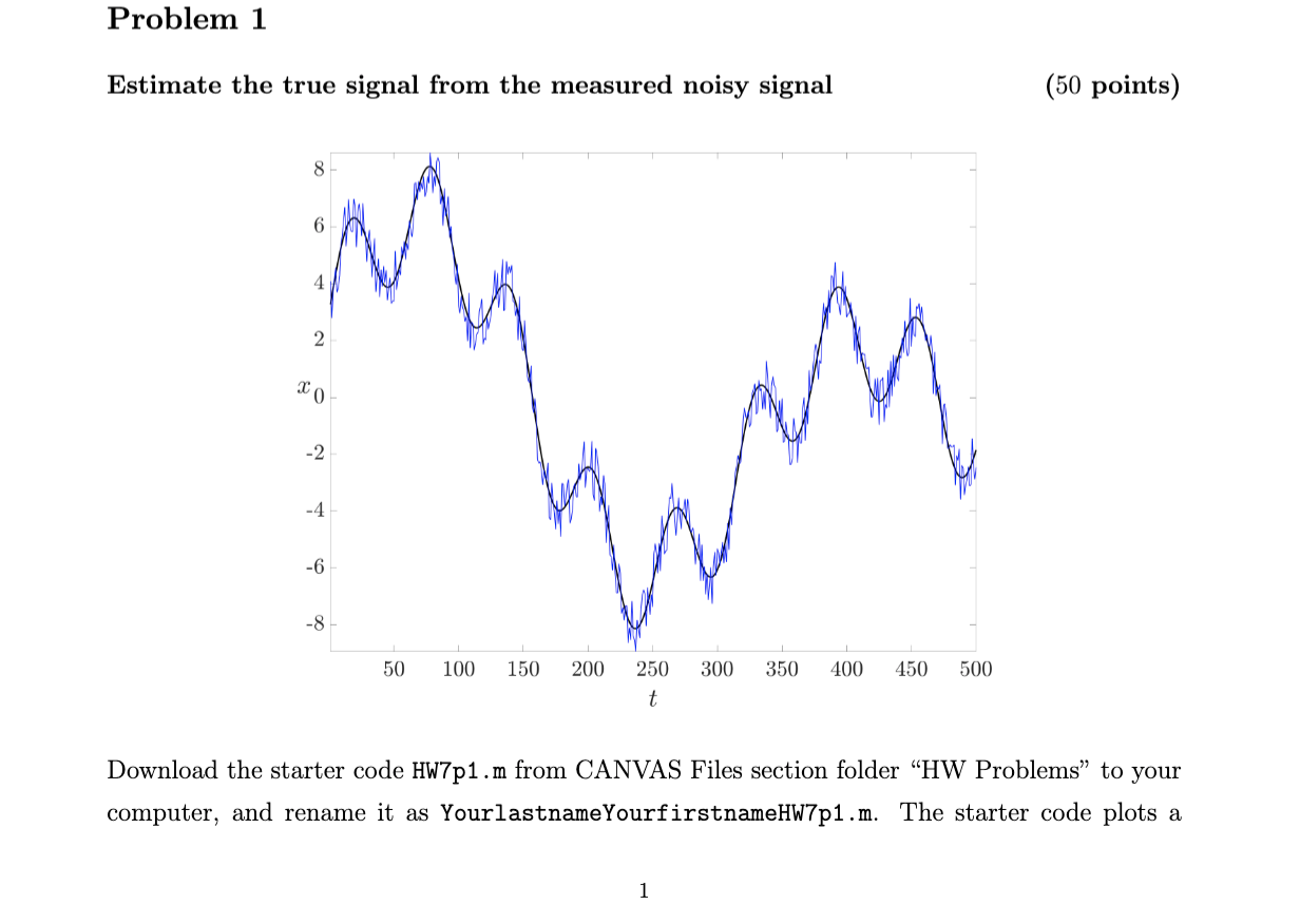 'defaultAxesTickLabelInterpreter', 'latex ); set (groot, 'defaulttextinterpreter', 'latex'); set (groot, 'defaultLegend Interpreter', 'latex');