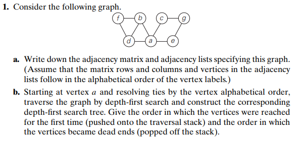 1. Consider the following graph. a. Write down the adjacency matrix