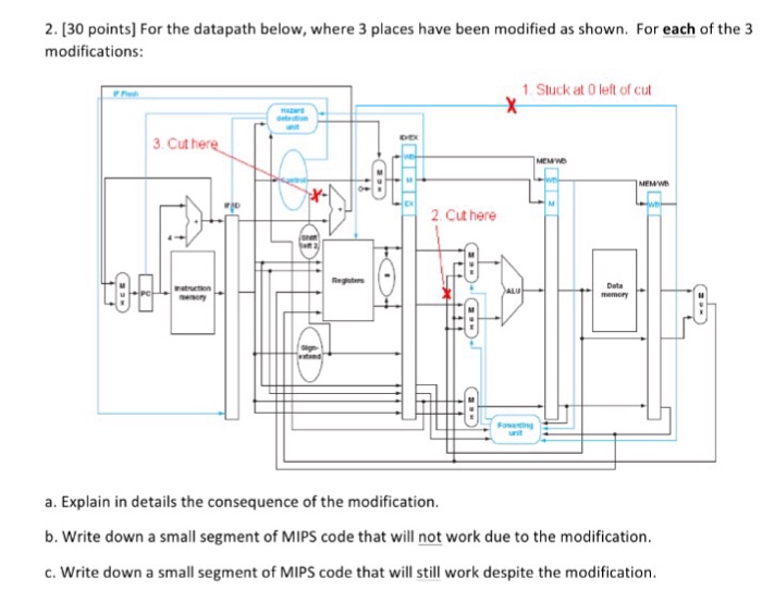  Please use book: Computer Organization and Design: The Hardware/. Software Interface,
